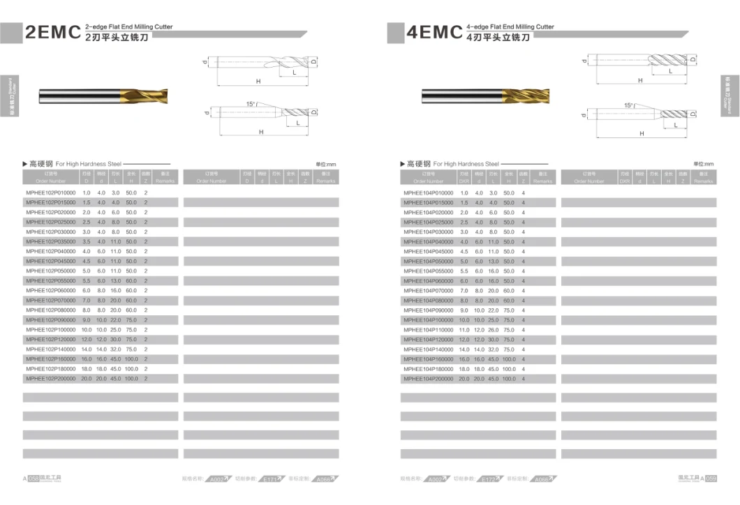 Customized 2/3/4/6 Edge Metal Cutting Tool Solid Carbide Milling Cutter