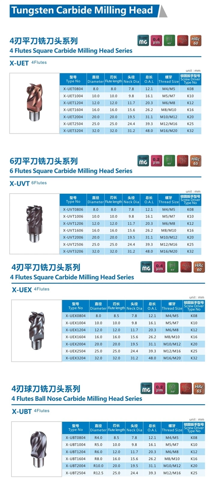 Heavy Metal Cemented Carbide CNC Boring Bar Tool Holder for CNC Lathe Machine