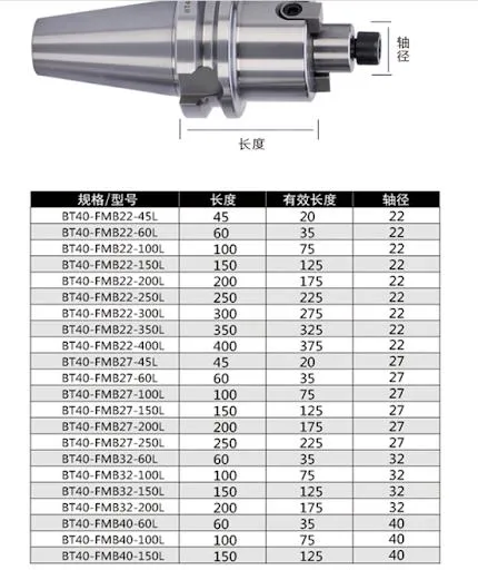 Wholesale Floating Tapping Bt/Nt/Sk/Cat-Ter Shank Collet Tool Holder