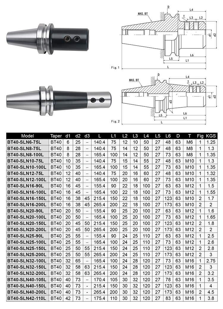 Side Lock End Mill Holder Welon Shank U Drill Holder Bt-Sln CNC Tool Holder